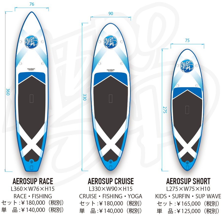 AEROSUPラインアップ | エアロテックオーシャン